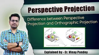 Perspective projection : Difference between Orthographic and Perspective Projection : Point Project.