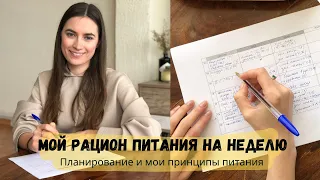 Планирование меню на неделю | Что есть на завтрак, обед и ужин ?