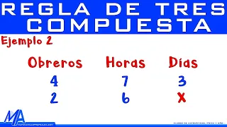 Regla de tres compuesta | Ejemplo 2