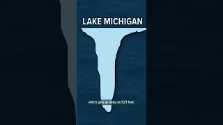 How Deep are the Great Lakes?