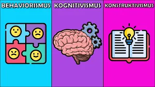 Behaviorismus, Kognitivismus, Konstruktivismus | Lerntheorien & Unterschied