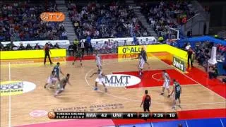 Highlights: Real Madrid-Unicaja Malaga