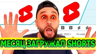 Что будет, если загружать YouTube Shorts ЕЖЕДНЕВНО целый месяц (мой результат)