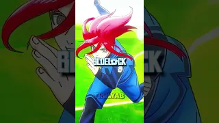 The Blue lock Is Real😱🥶🔥👍#anime#bluelock#shorts#viral