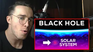 Physicist Reacts to the Largest Black Hole in the Universe - Size Comparison