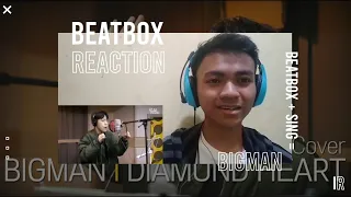 REACTION BIGMAN | Diamond Heart ( Beatbox Cover )