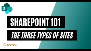 SharePoint 101: Three Types of SharePoint Sites | #SharePoint