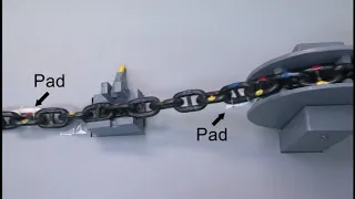 How to solve twisted chain cable