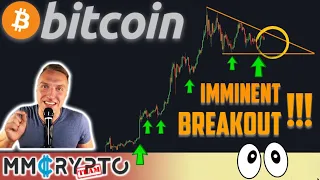 PROOF: BITCOIN TRIANGLE BREAKOUT to ...!!?