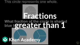 Recognizing fractions greater than 1 | Math | 3rd grade | Khan Academy