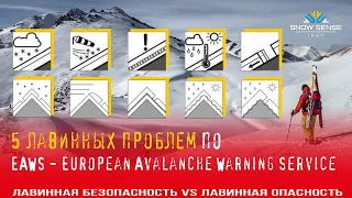 Лавинные сценарии | 5 лавинных проблем по EAWS (European Avalanche Warning Service)