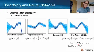 Uncertainty in Neural Networks: Approximately Bayesian Ensembling