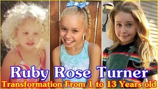 Ruby Rose Turner transformation From 1 to 13 Years old