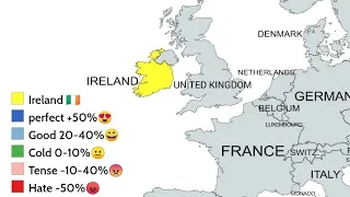 Relations between Ireland 🇮🇪 and the World 🌍.