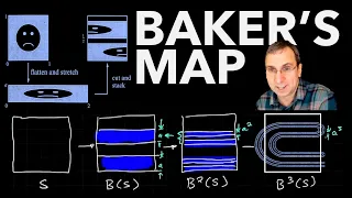 Baker's Map- Simple 2D Map with a Fractal Chaotic Attractor