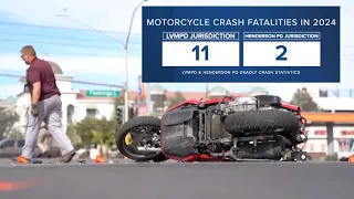 Motorcycle deaths are spiking across the Las Vegas valley