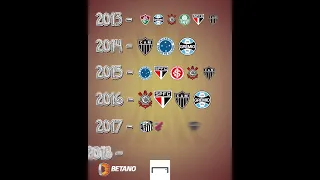 Os times brasileiros classificados na fase de grupos da Libertadores! 🏆🌎