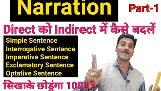 Narration in detail|Direct indirect speech in English grammar|Narration in English grammar