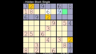 How to Solve Los Angeles Times Sudoku Impossible May 28, 2023