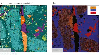 Genesis of porphyry copper deposits: key roles for plagioclase and anhydrite in metasomatism