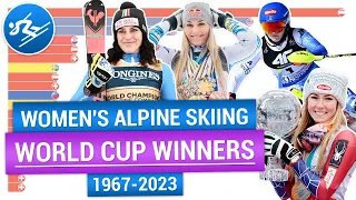 FIS Alpine Ski World Cup women's champions 1967-2023