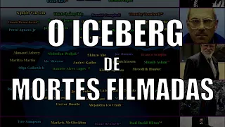 O Iceberg de Mortes Filmadas