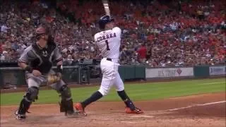 Carlos Correa 2015 Highlights