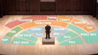 Lesson Eight: Placement of the Orchestra, Leonard Slatkin's Conducting School