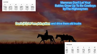 Mammas Dont Let Your Babies Grow Up To Be Cowboys (no capo) by The Highwaymen play along