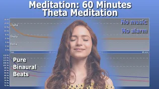 Theta Meditation: 60 Minutes - 6 Hz theta waves - Binaural Beats