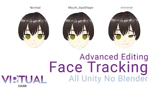 How to Import Your Vroid Character into VRChat with Facial Tracking Part 2