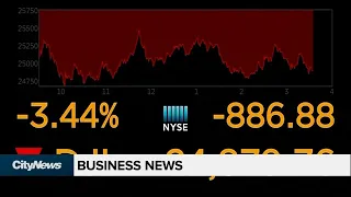 Business Report: TSX posts worst week since 2008