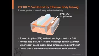 GLOBALFOUNDRIES Webinar: How to Build Ultra Low Power Chips with New 22nm FD-SOI Technology