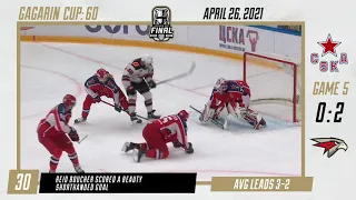 Gagarin Cup Playoffs in 60 seconds — 26 April 2021