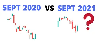 Sept 2020 vs Sept 2021 // SP500 Nasdaq 100 (SPY QQQ) IWM // Stock Market Analysis