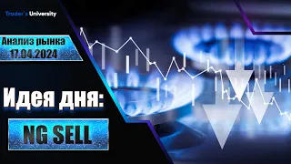 Анализ рынка 17 04 2024 Доллар Рубль Юань Биткоин Золото Нефть CME Forex