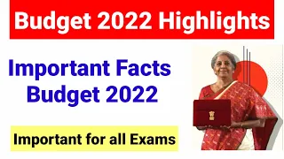 Budget 2022 Highlights and Analysis - by Mohd Azam (UGC NET MENTOR)