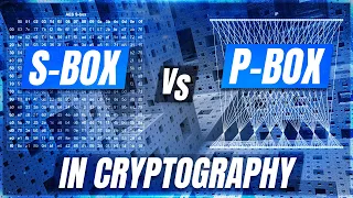 The S-Box and P-Box in Block Cipher Cryptography