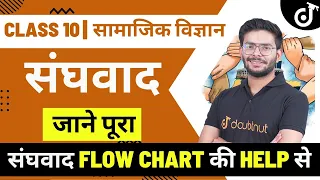 Federalism Class 10 | संघवाद | Sanghvaad kaksha 10 chapter 2 | Doubtnut Class 10 Hindi Medium