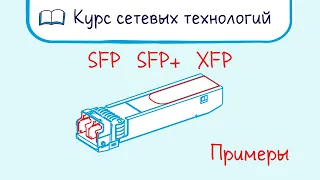 Тема 11.1 Примеры модулей SFP, SFP+, XFP, DAC