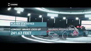 F1 2012 Gameplay Review