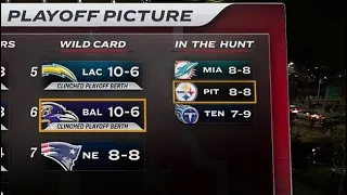 AFC Wild Card playoff picture scenarios explained