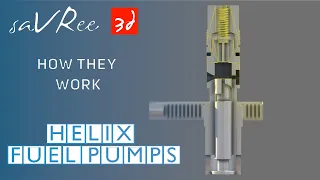 How Helix Fuel Pumps Work! (Jerk Piston Variable Injection Pump)
