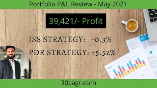 May 2021 - Monthly P&L report of ISS and PDR strategies