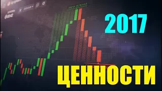 Ценности 2017-го года.