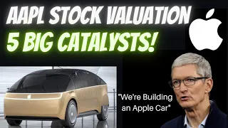 Apple Stock : Full Stock Valuation : Will The Apple Car Be A Game Changer?