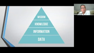 Transforming education in a post-pandemic world: the next phase of distance learning