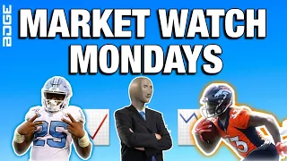 JAVONTE WILLIAMS is a yards created GAWD   ll   Market Watch Mondays with Graham Barfield