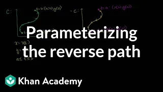 Parametrization of a reverse path | Khan Academy