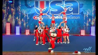 Fresno State Cheer Team & TimeOut Mascot - 2019 [DAY 2]